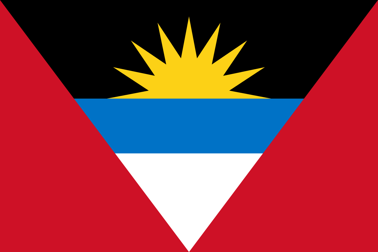 https://coredogroup.fun/wp-content/uploads/2025/06/antigua-i-barbuda.png